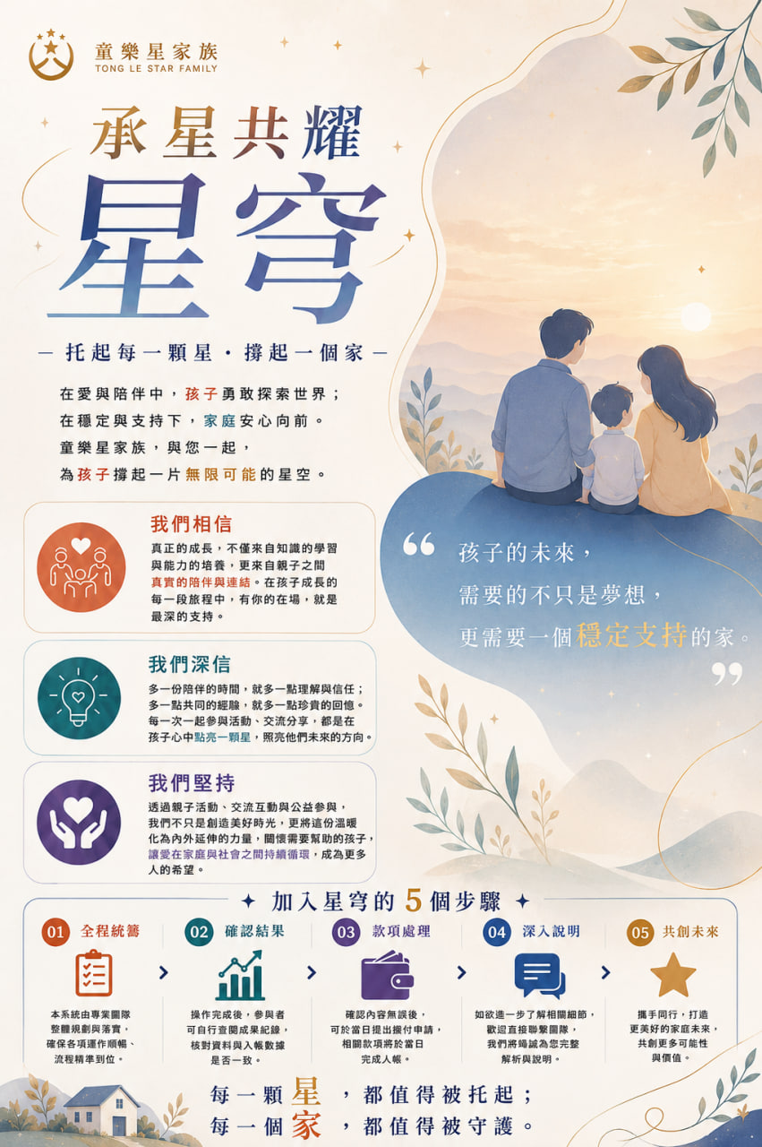 承星共耀星穹主視覺海報:托起每一顆星,撐起一個家,以及加入星穹的五個步驟